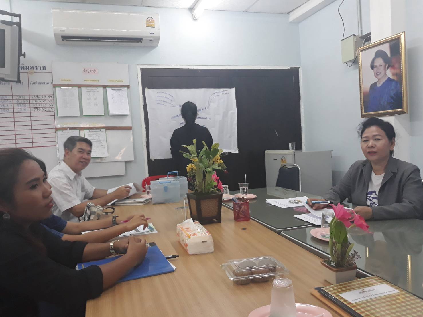 พจ.นนทบุรี พร้อมคณะติดตามกลุ่มออมทรัพย์ฯและต้อนรับเจ้าหน้าที่ ศูนย์ศึกษาและพัฒนาจังหวัดนครนายก