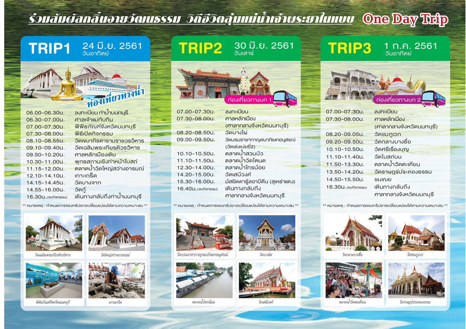 โครงการพัฒนาและสื่อสารภาพลักษณ์ตราการท่องเที่ยวเชิงสร้างสรรค์