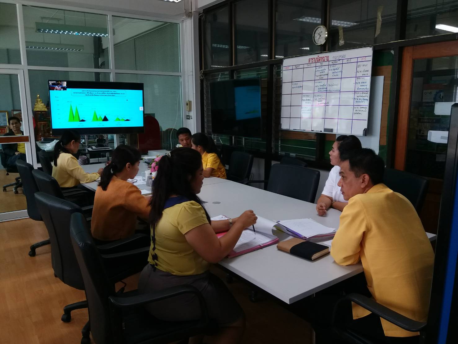 นายอาทร พิมชะนก พัฒนาการจังหวัดนนทบุรี พร้อมด้วยหัวหน้าฝ่ายอำนวยการและเจ้าหน้าที่ฝ่าย ร่วมประชุมระบบประชุมทางไกลผ่านอินเตอร์เน็ต Conference