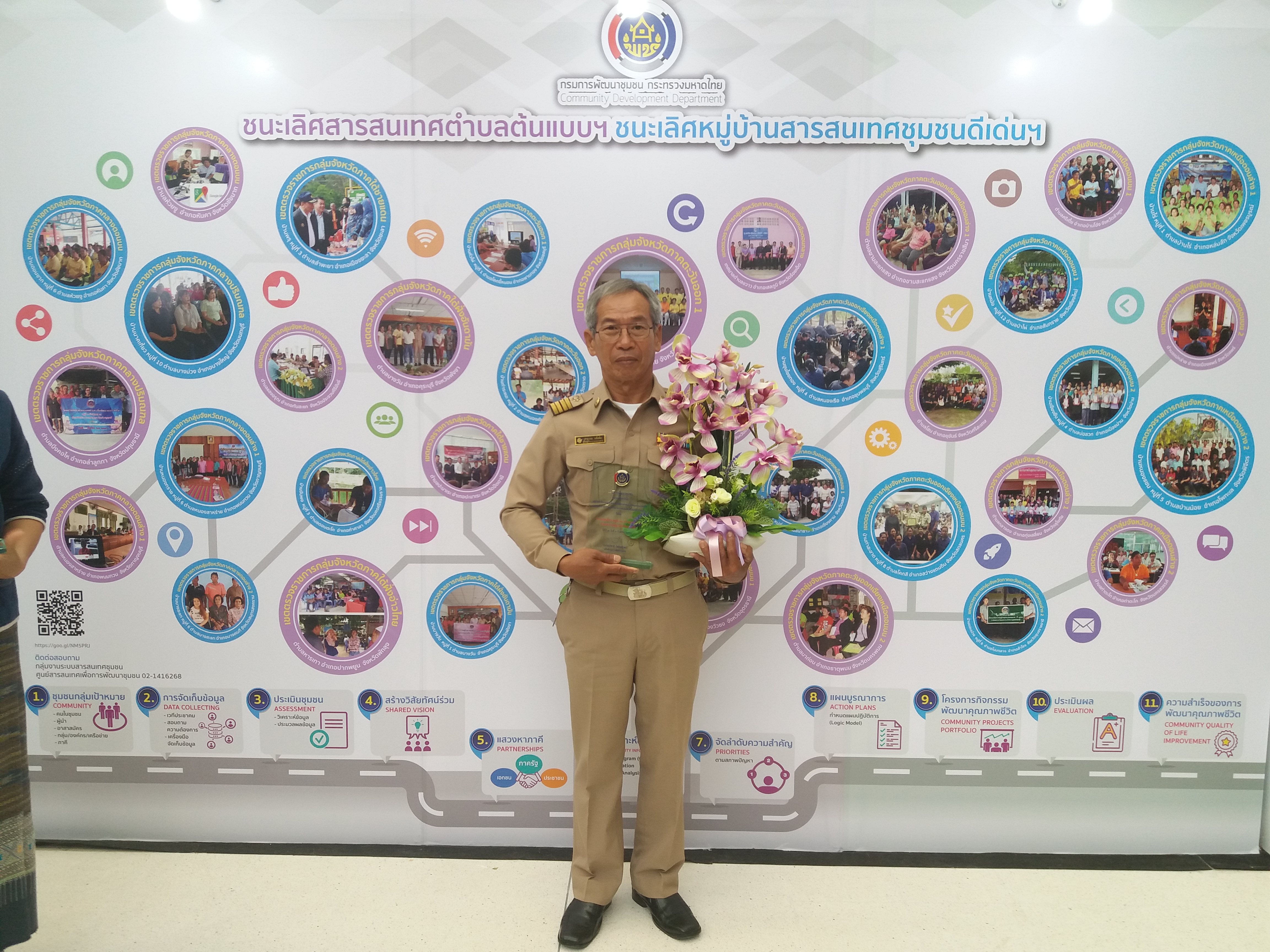 @สพจ.นนทบุรี>วันที่ 3 กันยายน 2561 นายอภิชาติ โตดิลกเวชช์ อธิบดีกรมการพัฒนาชุมชน กระทรวงมหาดไทย เป็นประธานเปิดงาน “มหกรรมสานพลังประชารัฐพัฒนาเศรษฐกิจฐานราก (CD Day 2018)” ครั้งที่ 9