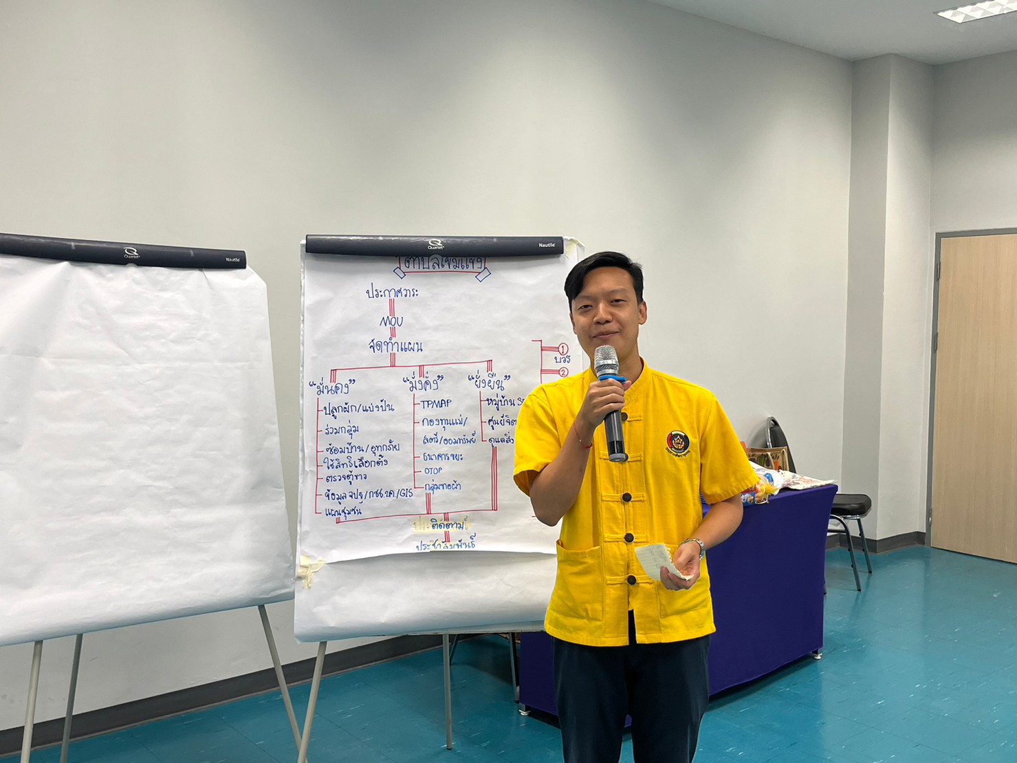 พช. นนท์ ขับเคลื่อนองค์กรแห่งการเรียนรู้ หนุนเสริมสร้างชุมชนเข้มแข็ง แก้ปัญหาปากท้องประชาชน