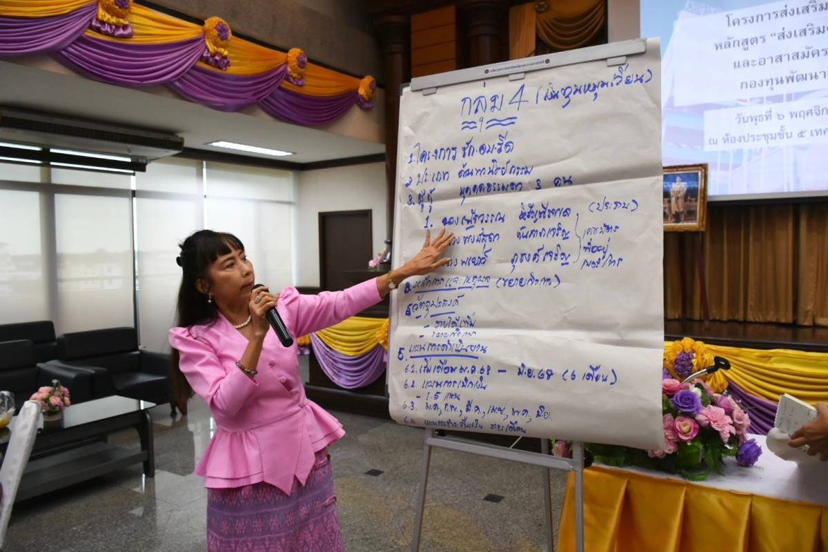 พช.ปากเกร็ดนำทีมให้ความรู้อาสาคณะทำงานกองทุนพัฒนาบทบาทสตรี