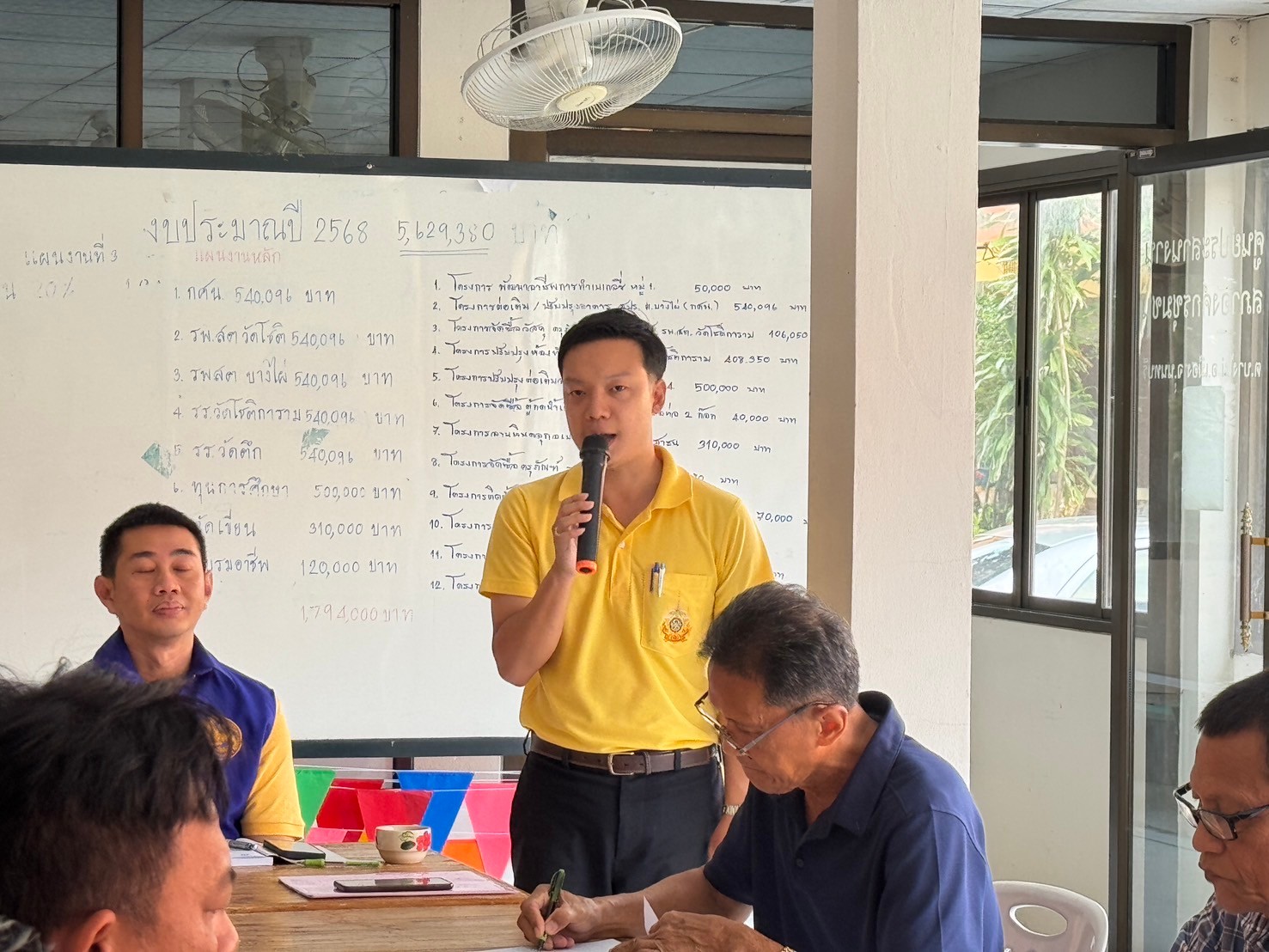 สพอ.เมืองนนทบุรีร่วมประชุมคัดเลือกคณะกรรมการหมู่บ้านผู้ทรงคุณวุฒิ (กม.) หมู่ที่ 1-5 ตำบลบางไผ่ อำเภอเมืองนนทบุรี จังหวัดนนทบุรี