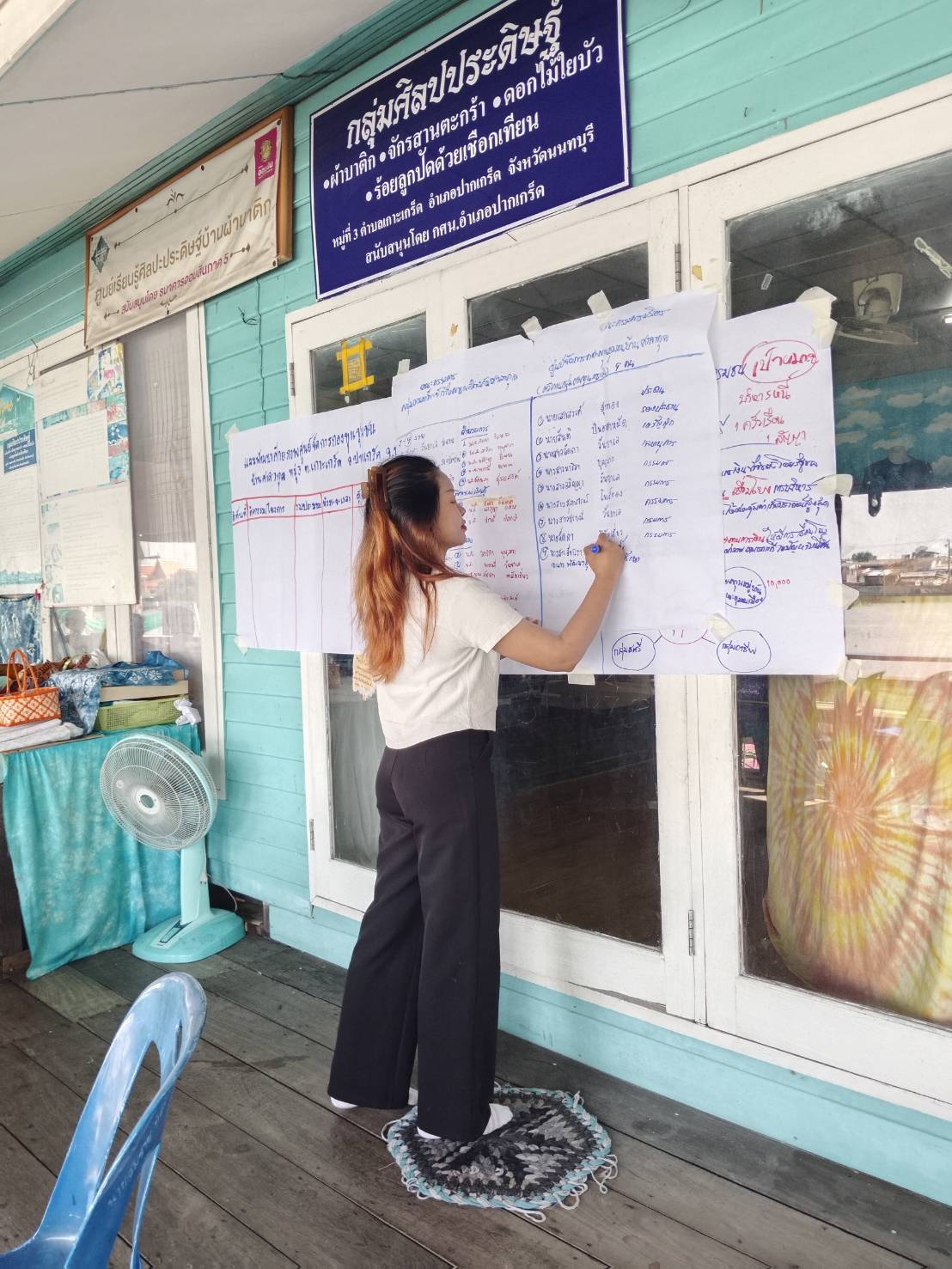 สพอ. ปากเกร็ด ดำเนินโครงการ พัฒนาศักยภาพศูนย์จัดการกองทุนชุมชน