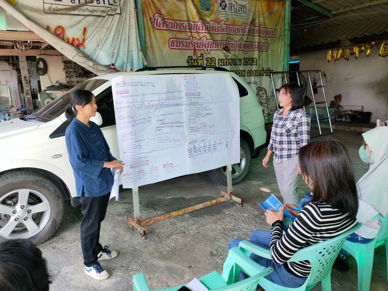 สพอ. ปากเกร็ด ดำเนินโครงการ พัฒนาศักยภาพศูนย์จัดการกองทุนชุมชน