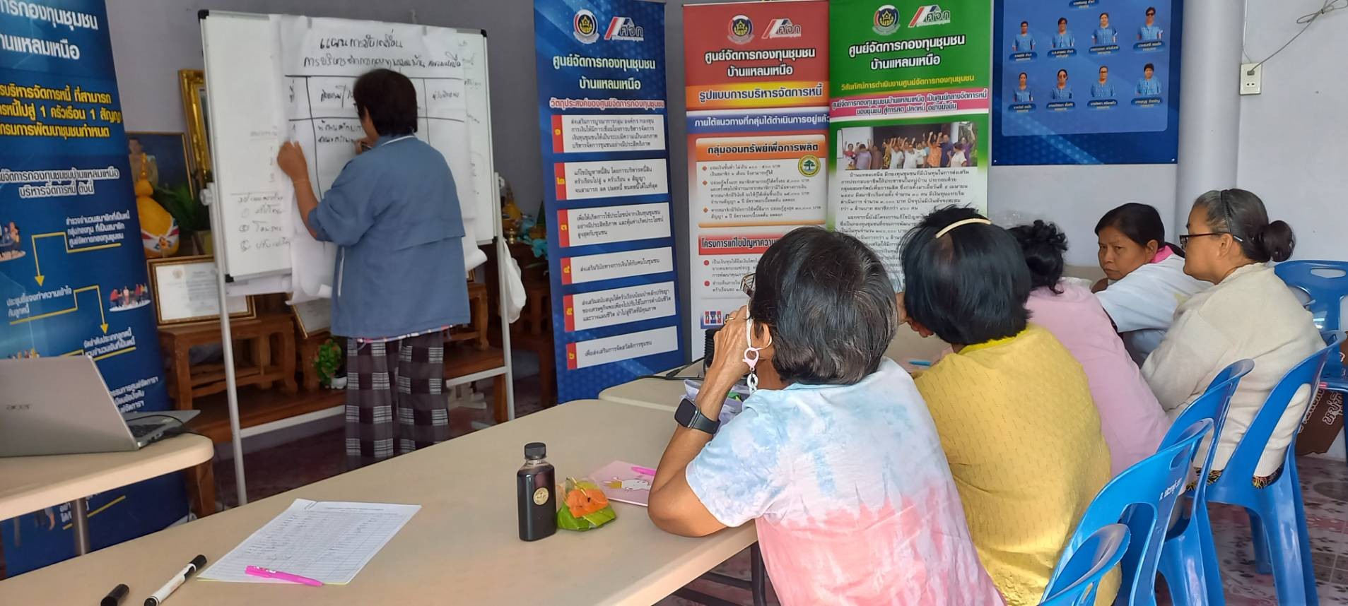 สพอ. ปากเกร็ด ดำเนินโครงการ พัฒนาศักยภาพศูนย์จัดการกองทุนชุมชน