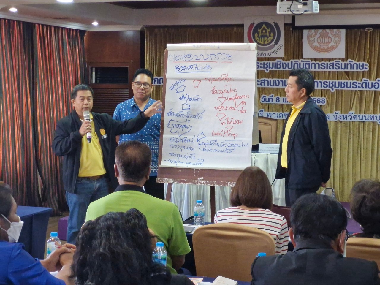 พช.นนท์ จัดประชุมเชิงปฏิบัติการเสริมสร้างทักษะคณะกรรมการบริหารศูนย์ประสานงานองค์การชุมชนระดับอำเภอ (ศอช.อ.)