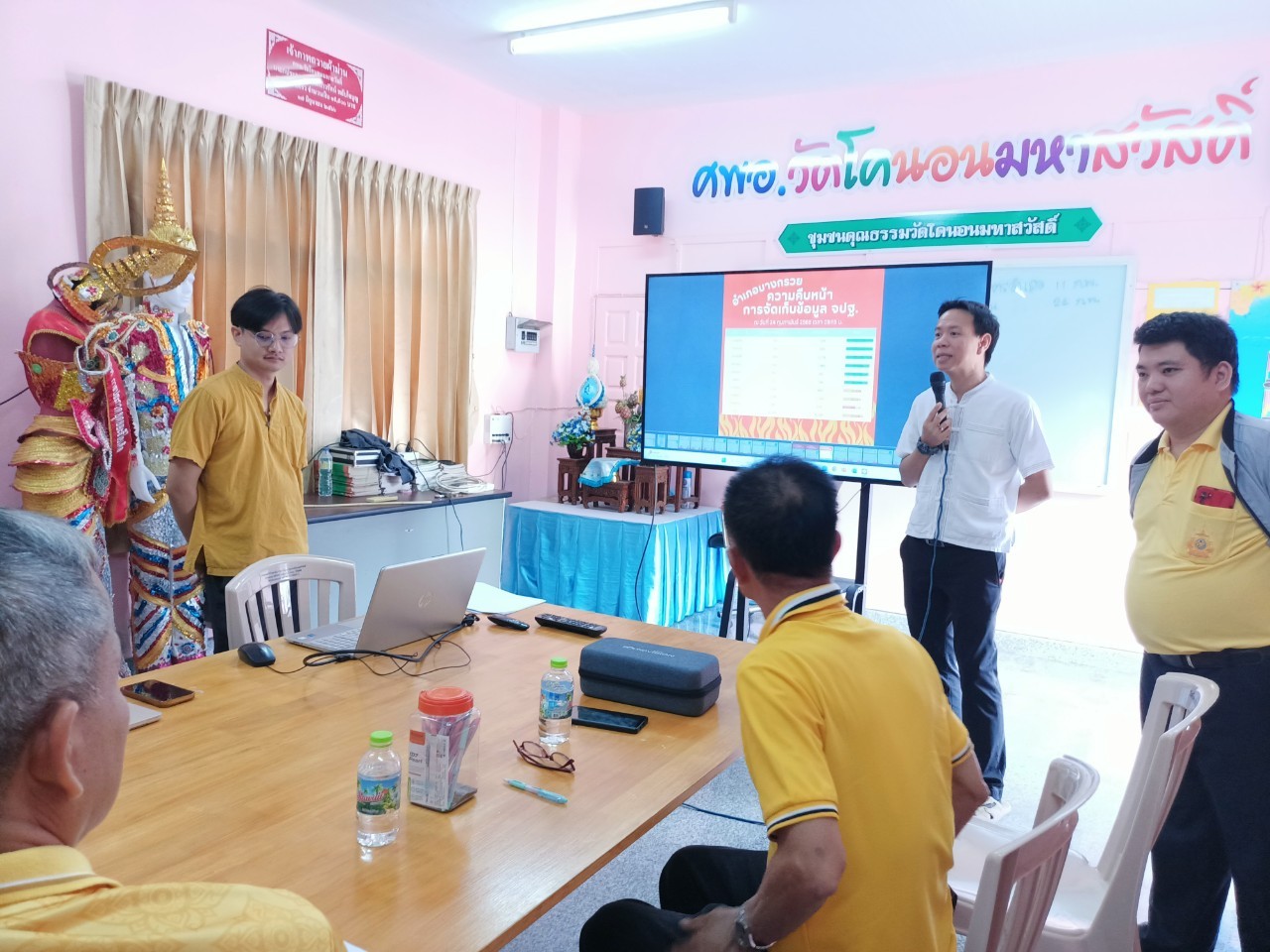 สพอ.บางกรวยดำเนินโครงการทบทวน กำหนดทิศทาง และปรับแผนการพัฒนาหมู่บ้าน บ้านบางราวนก หมู่ 7 ตำบลมหาสวัสดิ์