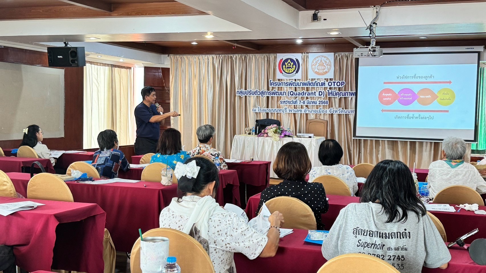 📣📣สพจ.นนทบุรี ดำเนินโครงการพัฒนาผลิตภัณฑ์ OTOP กลุ่มปรับตัวสู่การพัฒนา (Quadrant D) ให้มีคุณภาพมาตรฐาน ระหว่างวันที่ 7 – 8 มีนาคม 2568 📅