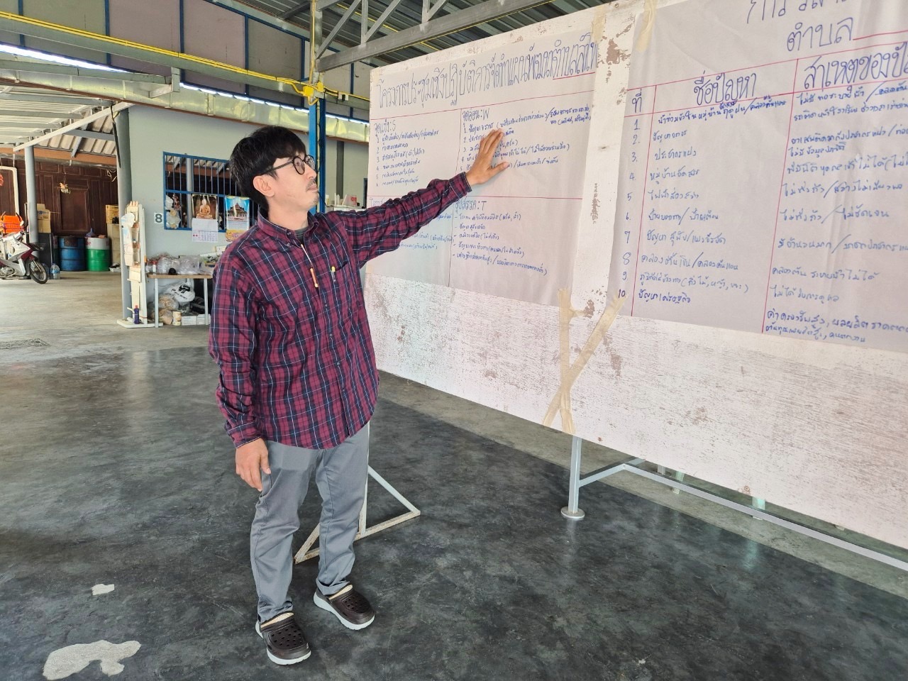 พช.บางบัวทอง ดำเนินโครงการประชุมเชิงปฏิบัติการจัดทำแผนพัฒนาตำบล