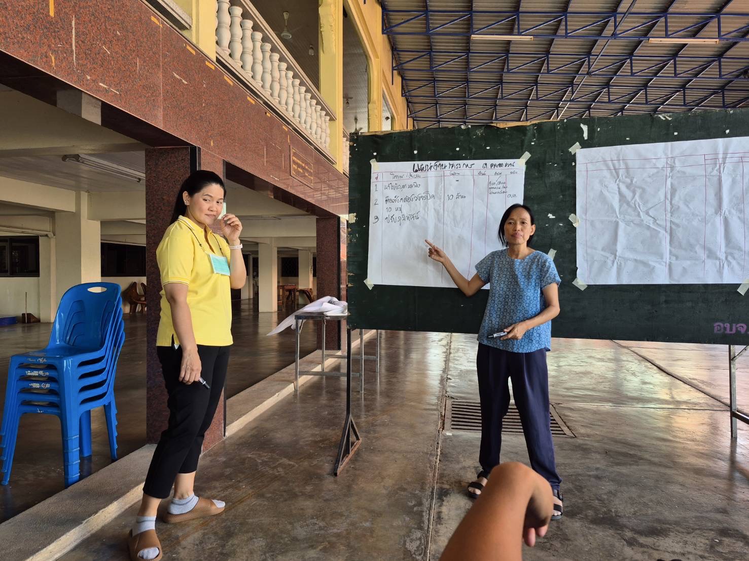 📣พช.ไทรน้อย จัดประชุมเชิงปฏิบัติการจัดทำแผนพัฒนาตำบล