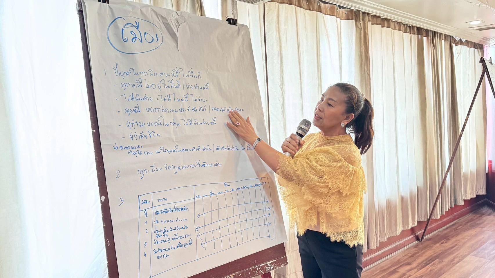 📣📣 พช.นนทบุรีจัดกิจกรรมเพิ่มประสิทธิภาพการปฏิบัติงานกองทุนพัฒนาบทบาทสตรีแก่กลไกขับเคลื่อนกองทุนพัฒนาบทบาทสตรี