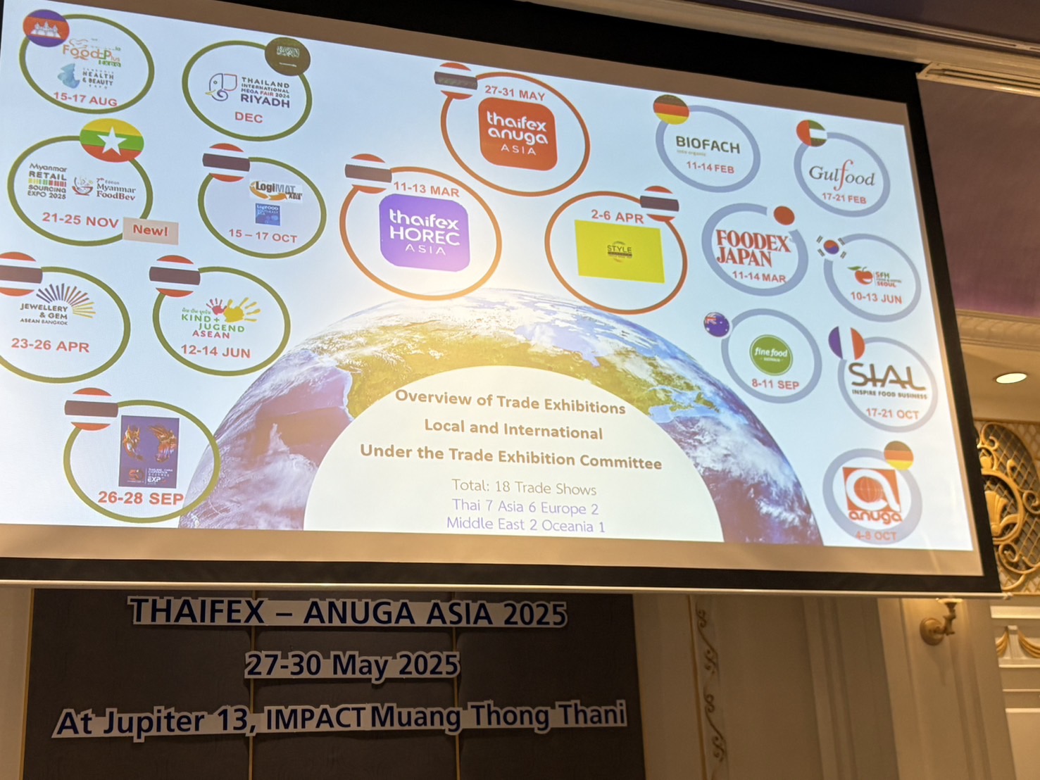 พช. นนท์ ร่วมศึกษาดูงานแสดงสินค้าอาหาร 2568 THAIFEX – ANUGA ASIA 2025 เมืองทองธานี