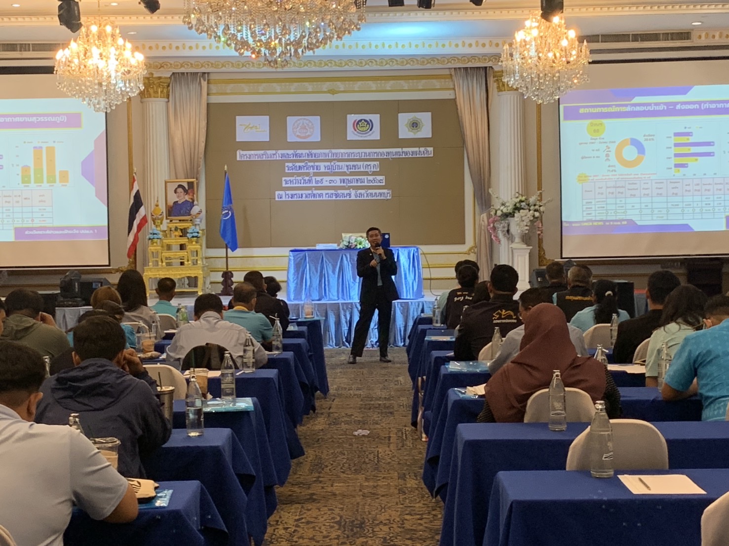 จังหวัดนนทบุรี ดำเนินโครงการเสริมสร้างและพัฒนาศักยภาพวิทยากรกระบวนการกองทุนแม่ของแผ่นดินระดับเครือข่ายหมู่บ้าน/ชุมชน (ครู ค) จังหวัดนนทบุรี