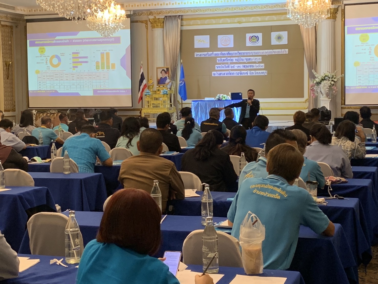 จังหวัดนนทบุรี ดำเนินโครงการเสริมสร้างและพัฒนาศักยภาพวิทยากรกระบวนการกองทุนแม่ของแผ่นดินระดับเครือข่ายหมู่บ้าน/ชุมชน (ครู ค) จังหวัดนนทบุรี